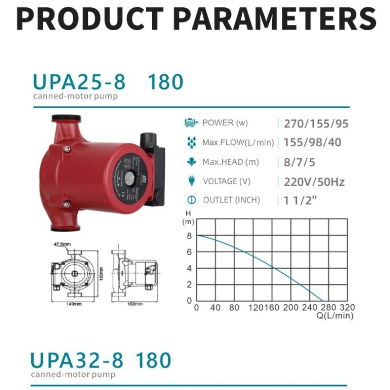 220V 50HZ Home Water Pressure  - Home Bathroom Pressure Pump review and price